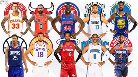 nba current rosters after trades.